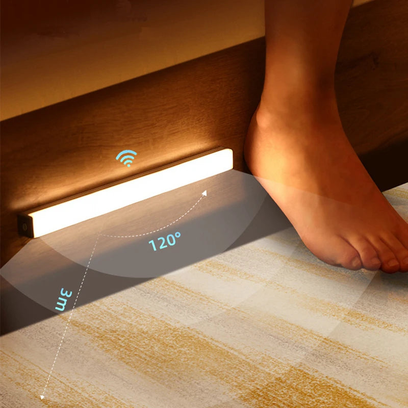 USB-C Rechargeable Motion Sensor LED Light