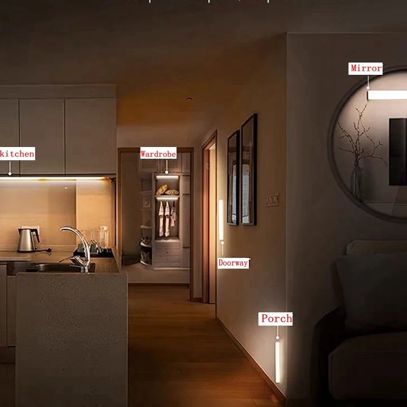 USB-C Rechargeable Motion Sensor LED Light