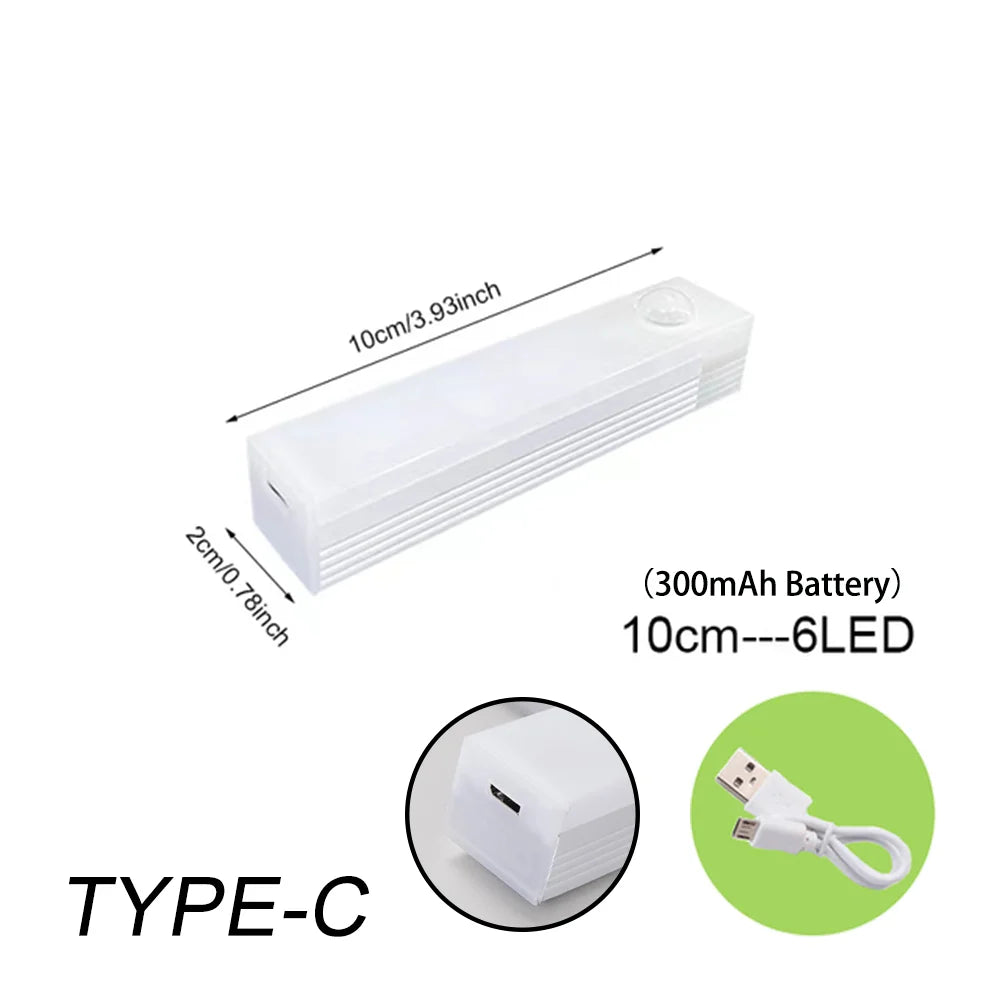USB-C Rechargeable Motion Sensor LED Light